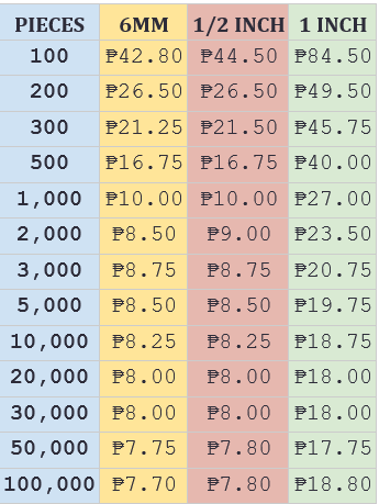 IMPRINTED PRICE MARCH 2021