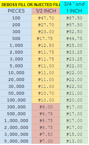 DEBOSS-FILL PRICELIST NOV 27