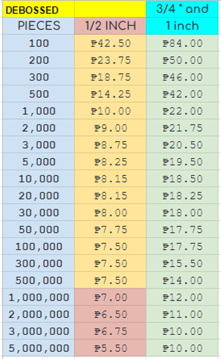 DEBOSSED PRICELIST NOV 27