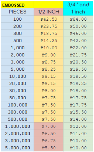 EMBOSSED PRICELIST NOV 27