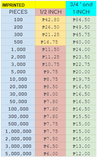 IMPRINTED PRICELIST NOV 27